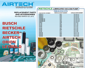 Catalogues